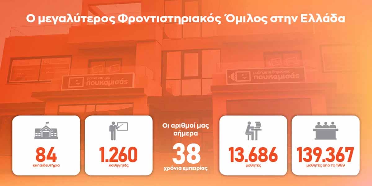 ΦΡΟΝΤΙΣΤΗΡΙΑ ΠΟΥΚΑΜΙΣΑΣ