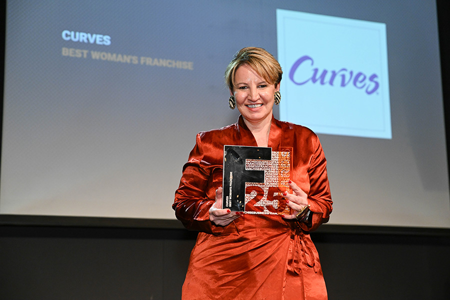 Franchise Awards 2025 1289 curves