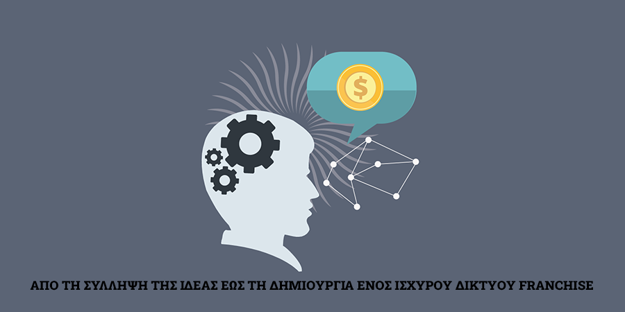 Στρατηγικός σχεδιασμός ανάπτυξης