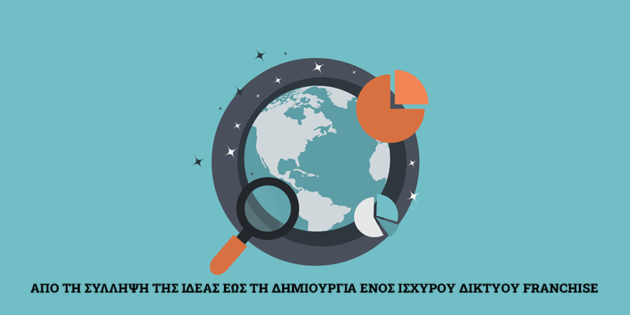 Ανταγωνισμός και δεοντολογία