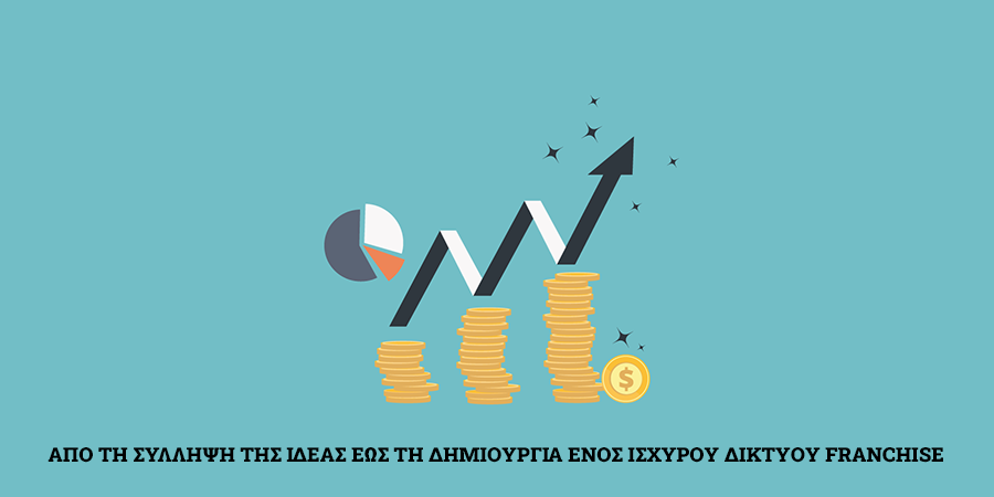 Marketing και ανάπτυξη πωλήσεων