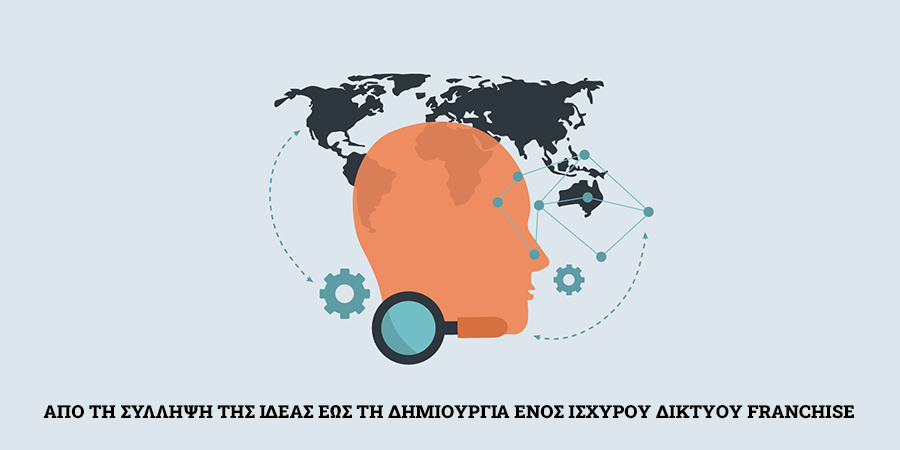 Supply Chain και προμήθειες