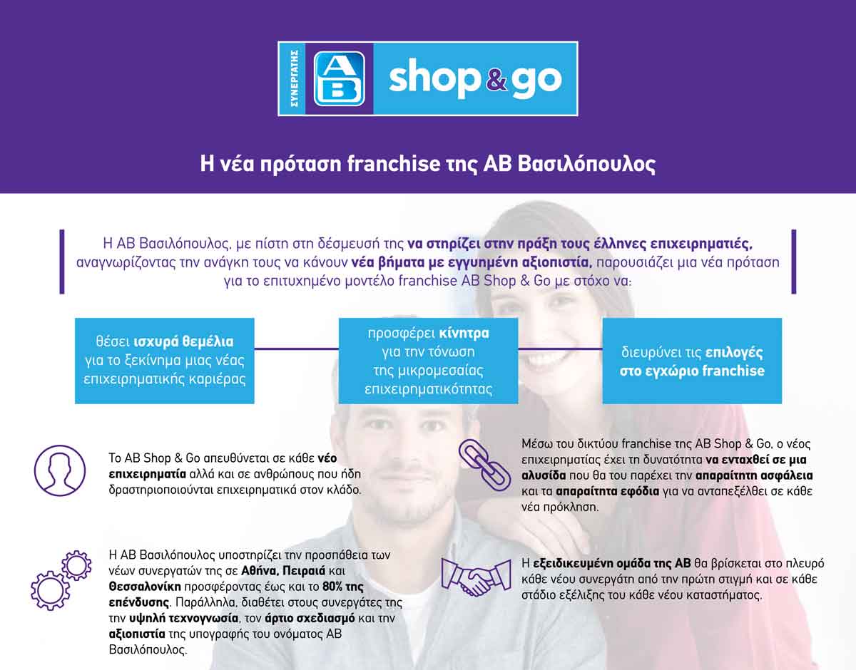 AB Shop & Go