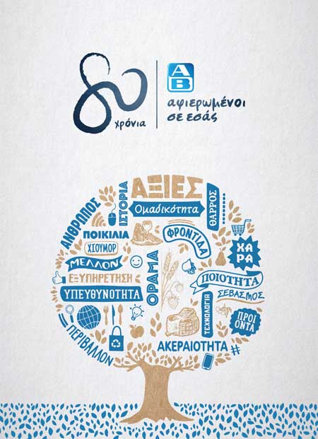 ΑΒ Βασιλόπουλος