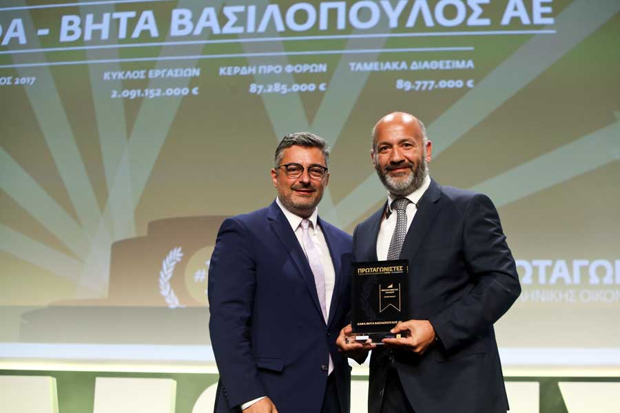 ΑΒ Βασιλόπουλος