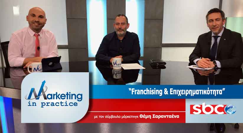 Marketing in Practice