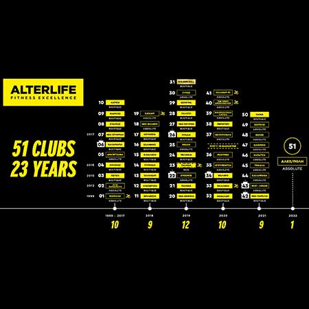 ALTERLIFE