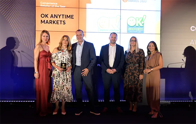 OK! Anytime Markets