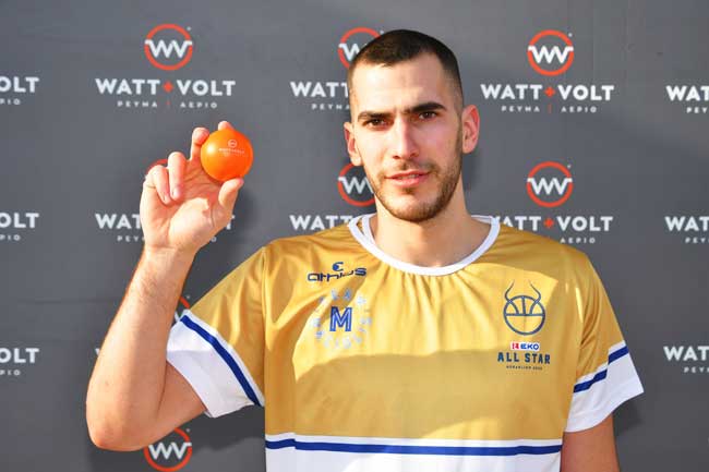 WATT+VOLT franchise