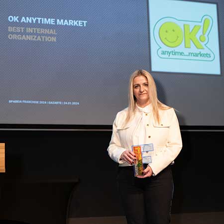 OK ANYTIME MARKET Α.Ε.