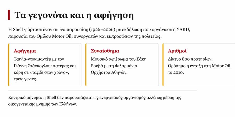 Shell100 years shma resume