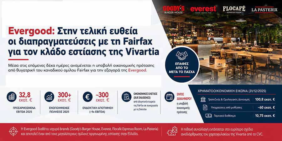 Vivartia