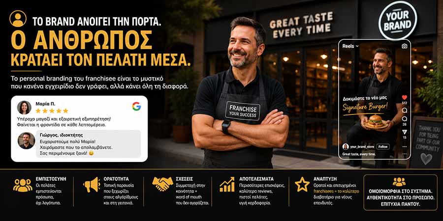Personal Branding
