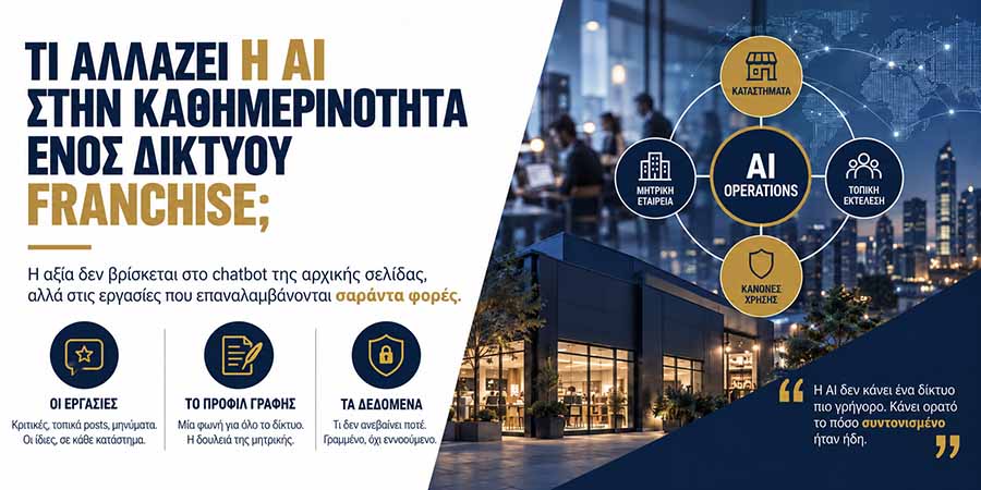 AI Franchise Operations