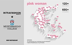 Intrafashion Group
