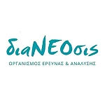 ΔιαΝΕΟσις