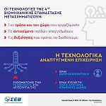 ΣΕΒ