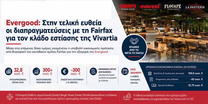 Vivartia