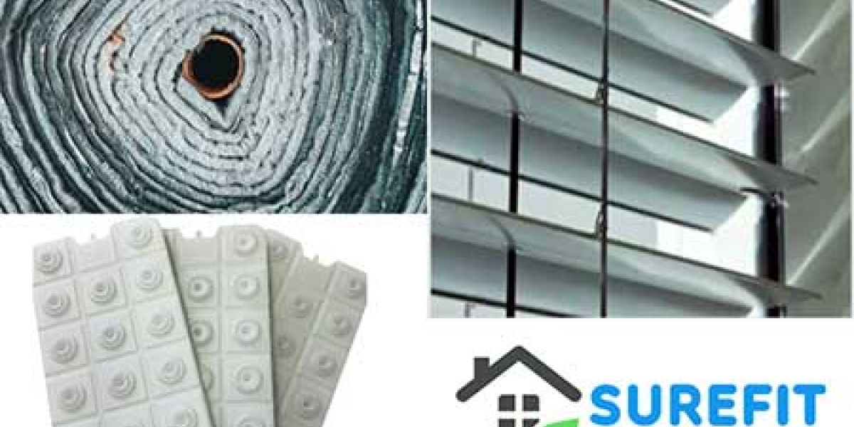 SUREFIT